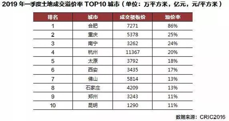 太原二手房过户费，你知道怎么算吗？